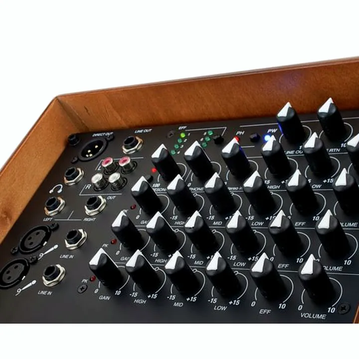 Avis et Test du combo guitare Acus One-for-all Wood