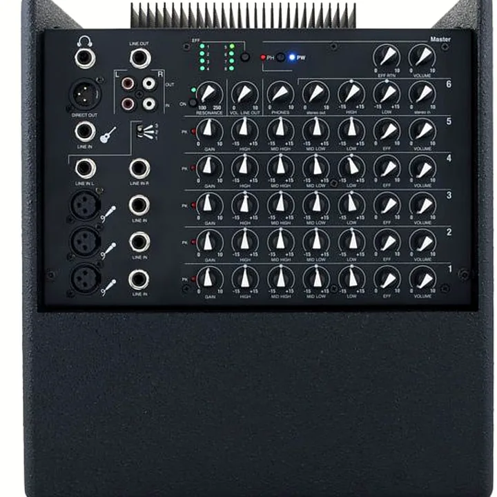 Avis, Test combo Acus One-AD Black