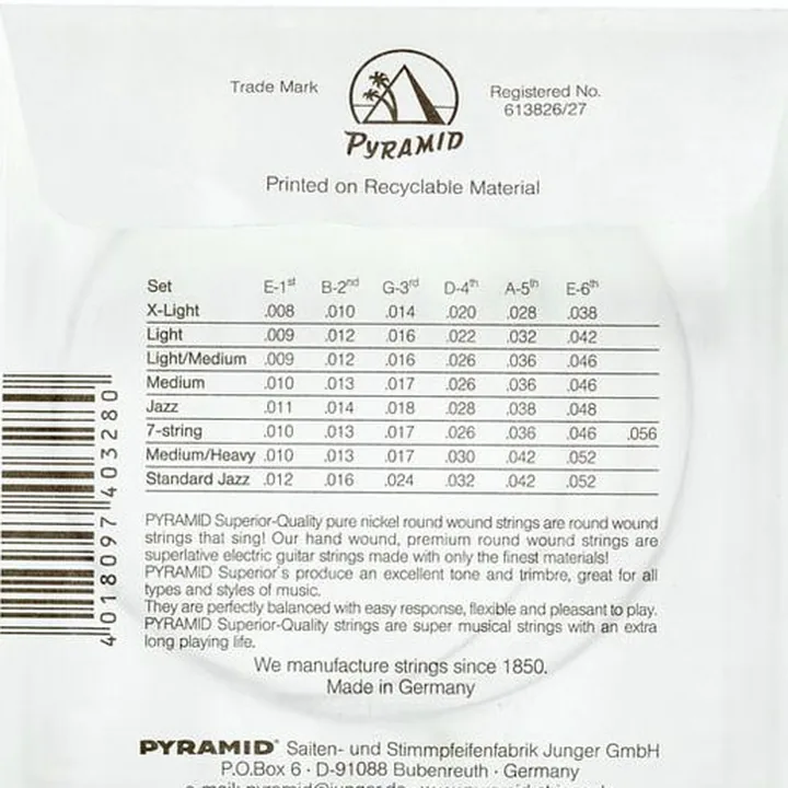 Avis, Test : Pyramid 028