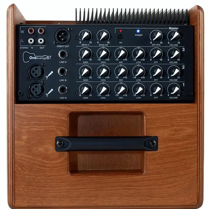 Combo Acus One-6T Wood : Avis, Comparatif et Test