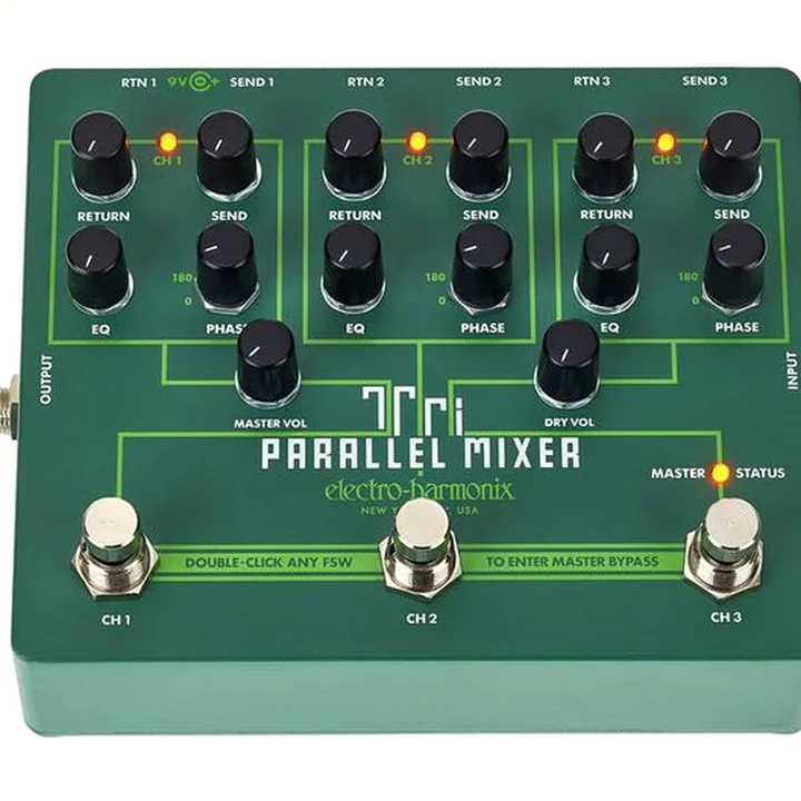 Electro Harmonix Tri Parallel Mixer , Test, Avis et Comparatif