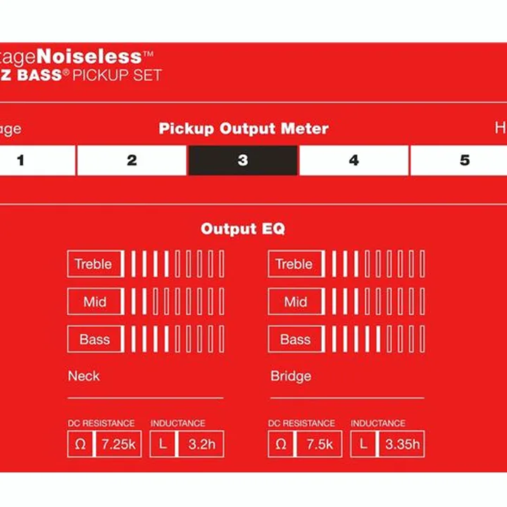 Fender Vintage Noiseless Jazz Set – Comparatif, Test, Avis