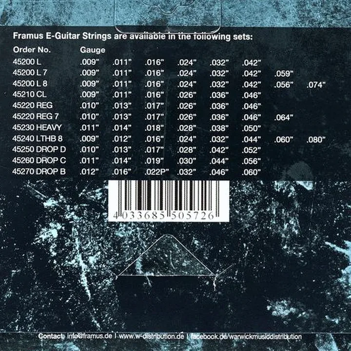 Framus Blue Label Strings Set 10-64 – Comparatif, Avis, Test