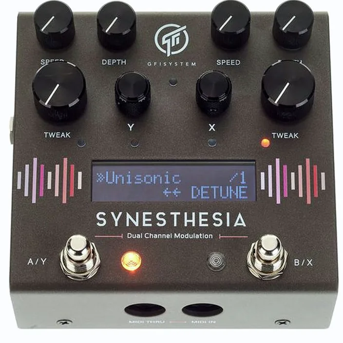 GFI System Synesthesia Dual Modulation Test, Comparatif & Avis