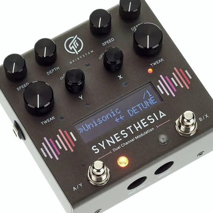 GFI System Synesthesia Dual Modulation Test, Comparatif & Avis