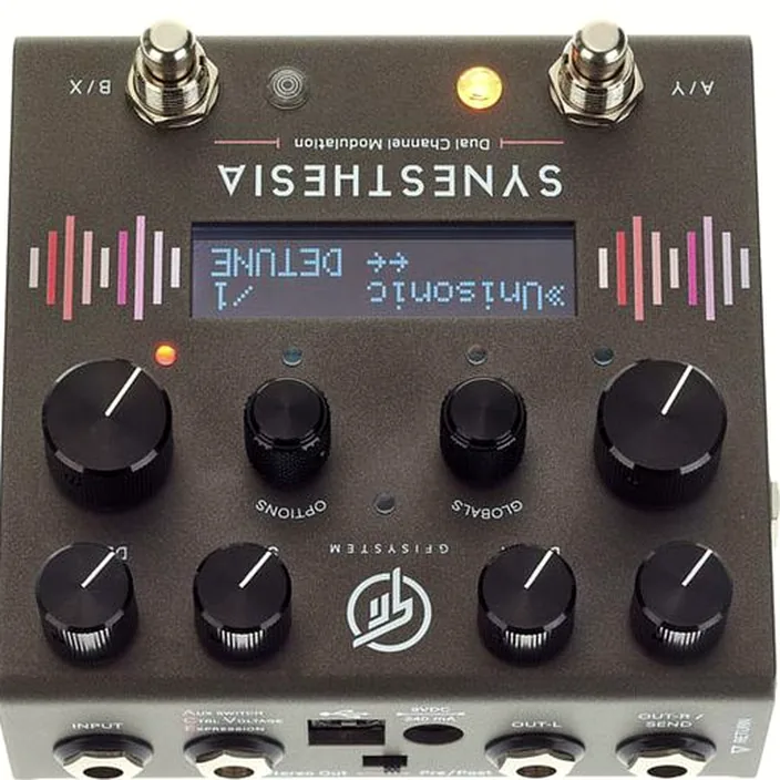 GFI System Synesthesia Dual Modulation Test, Comparatif & Avis