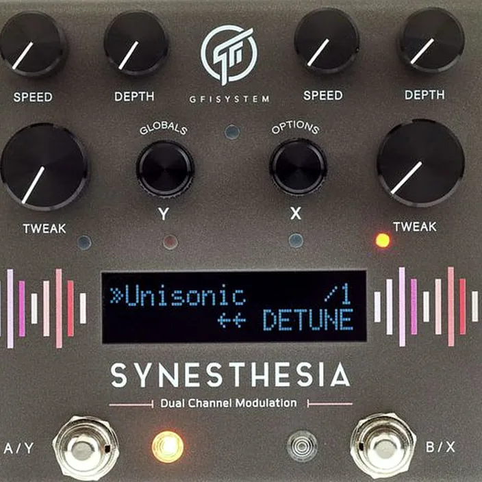 GFI System Synesthesia Dual Modulation Test, Comparatif & Avis
