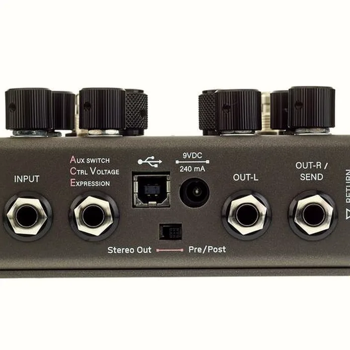 GFI System Synesthesia Dual Modulation Test, Comparatif & Avis