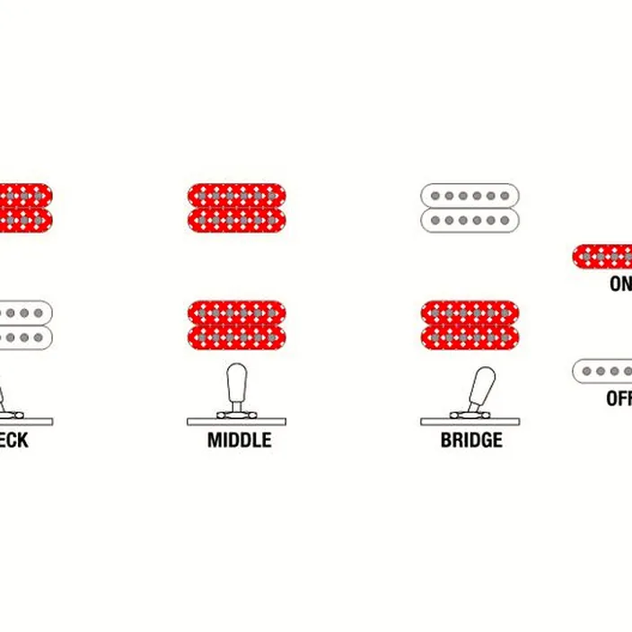 La guitare électrique Ibanez AS93BC BK / Avis, Test, Comparatif