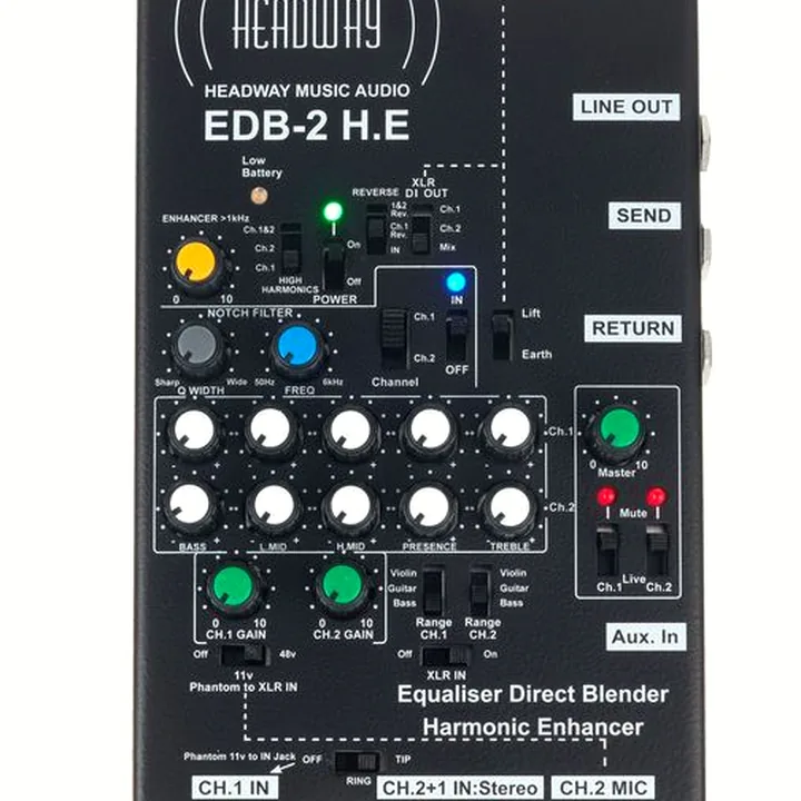 Headway EDB-2 H.E. , Test, Avis et Comparatif