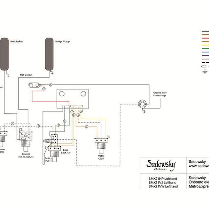 La basse électrique Sadowsky MetroExpress 24-5 Fret MA LH B / Avis, Comparatif & Test