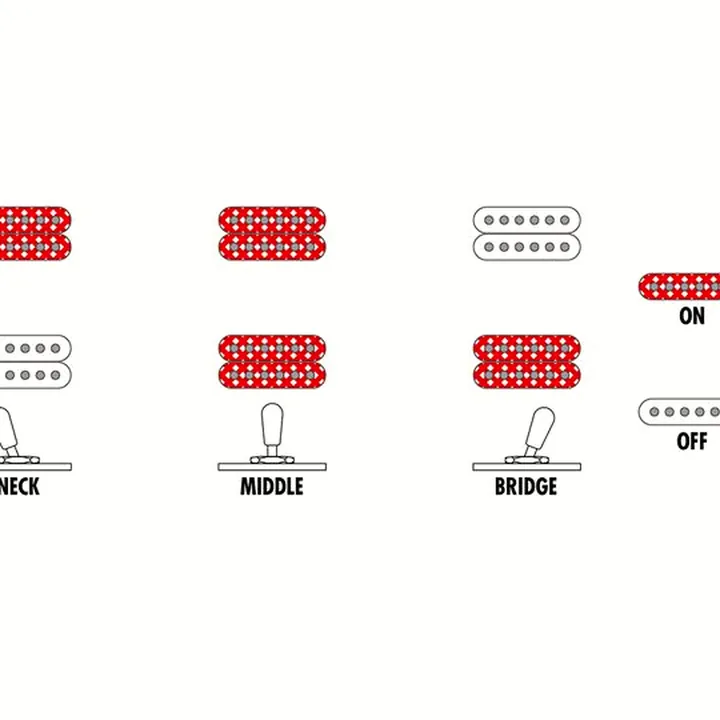 La guitare électrique Ibanez AF75-TRS / Comparatif, Avis, Test
