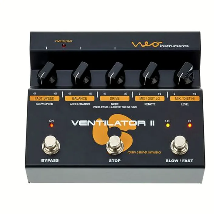 Et Test NEO Instruments Ventilator II