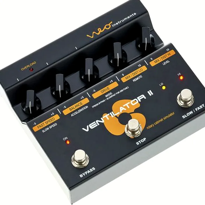 Et Test NEO Instruments Ventilator II