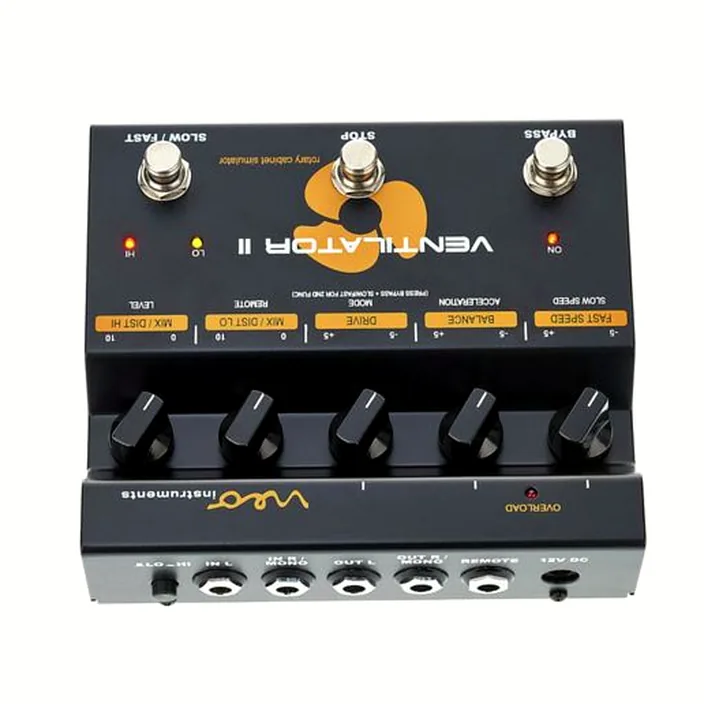Et Test NEO Instruments Ventilator II