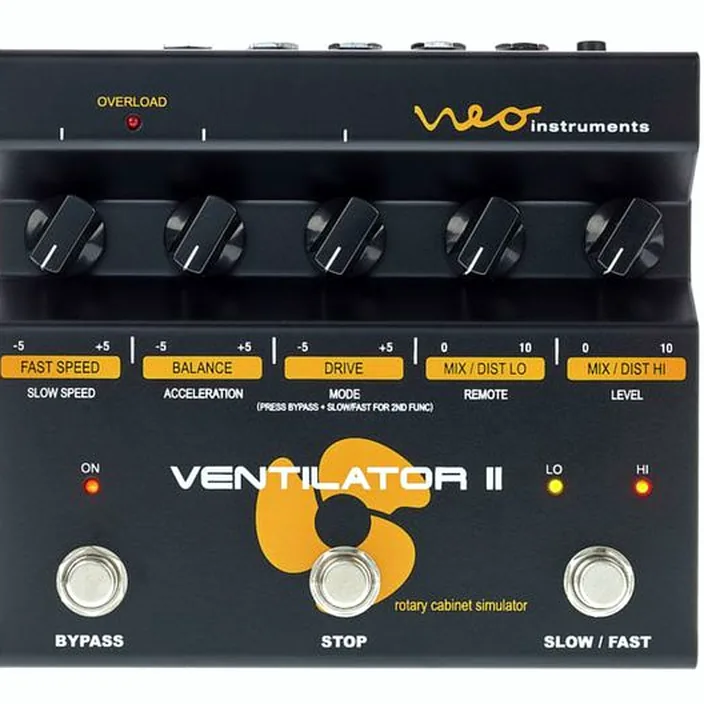 Et Test NEO Instruments Ventilator II