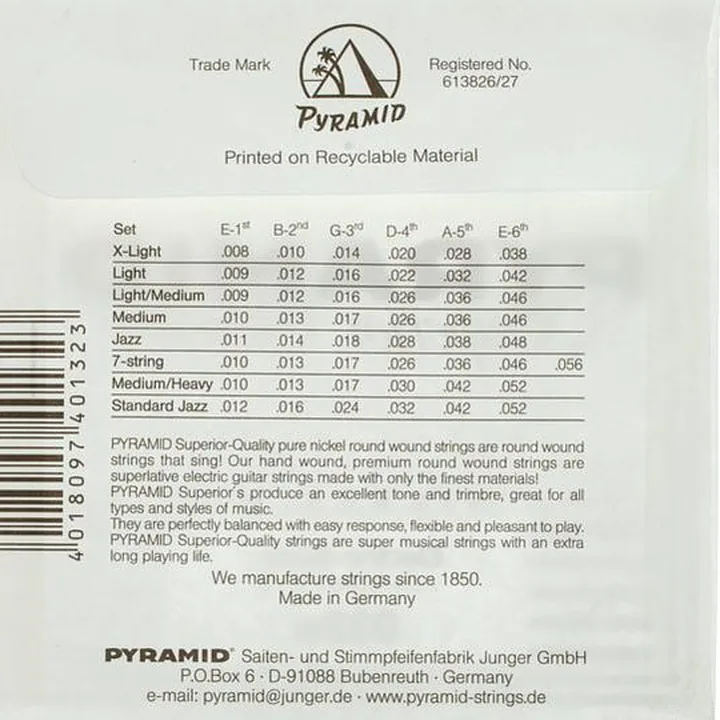 Pyramid 032 / Avis, Test