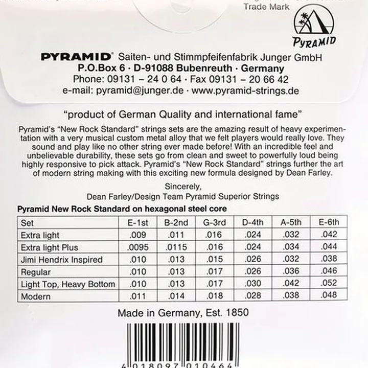 Pyramid NRS1046 String Set – Avis, Test
