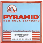 Pyramid NRS1046 String Set – Avis, Test