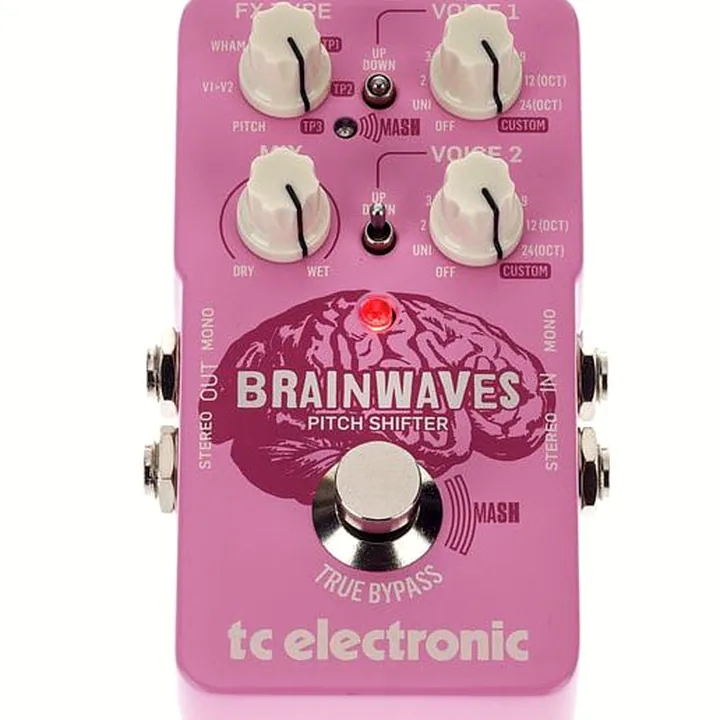 tc electronic Brainwaves Bundle PS G – Comparatif, Avis, Test