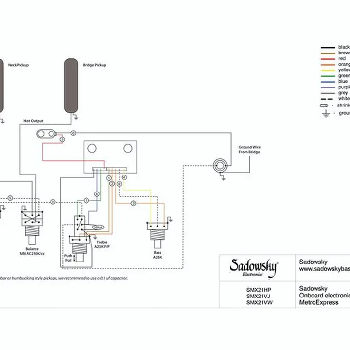 Avis & Test de la basse électrique Sadowsky MetroExp24 Mod 5 Morado TSB