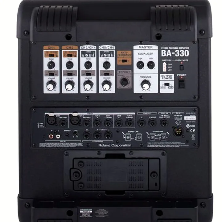 Test & Avis combo guitare Roland BA-330