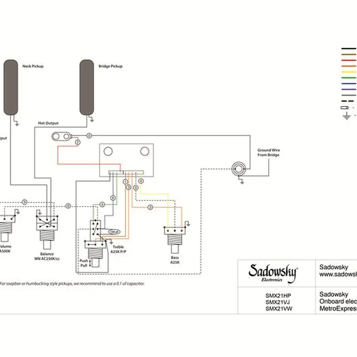Basse électrique Sadowsky MetroExp 21 Hyb PJ 5 RM TSB Avis & Test