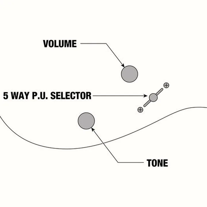 Test & Avis de la guitare électrique Ibanez RGMS8PB-CBS
