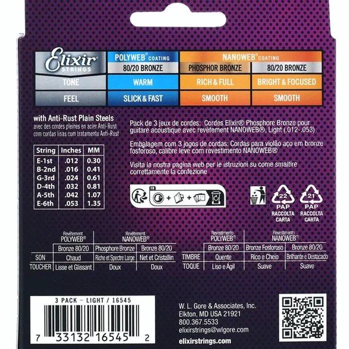Test, Avis : Elixir Nanoweb Light Phosphor Br. 3P