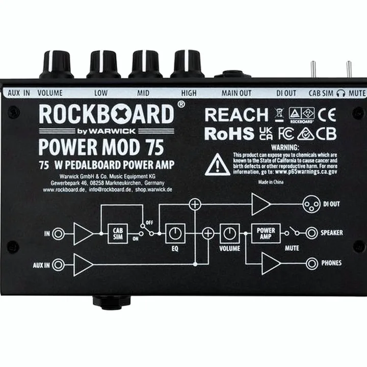 Test, Avis : Rockboard Power MOD 75 Pedalboard