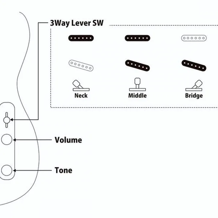 Test et Avis de la guitare FGN Neo Classic TE100 SH NT