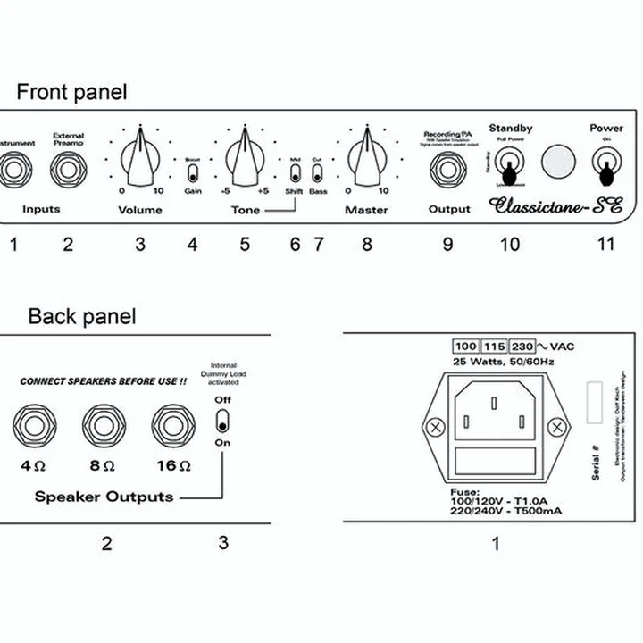 Test et Avis Koch Amps Classictone SE Combo